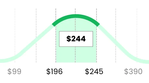 chimney cleaning cost