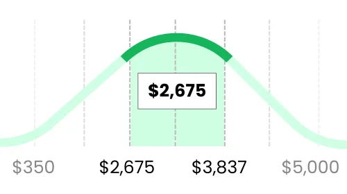 chimney repair cost