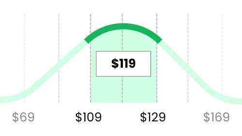 dryer vent cleaning cost